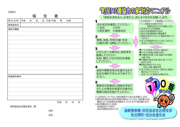 110番通報マニュアル