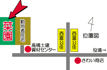 町民健康菜園　地図